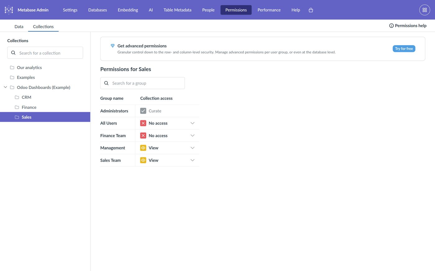 Metabase collection permissions per team