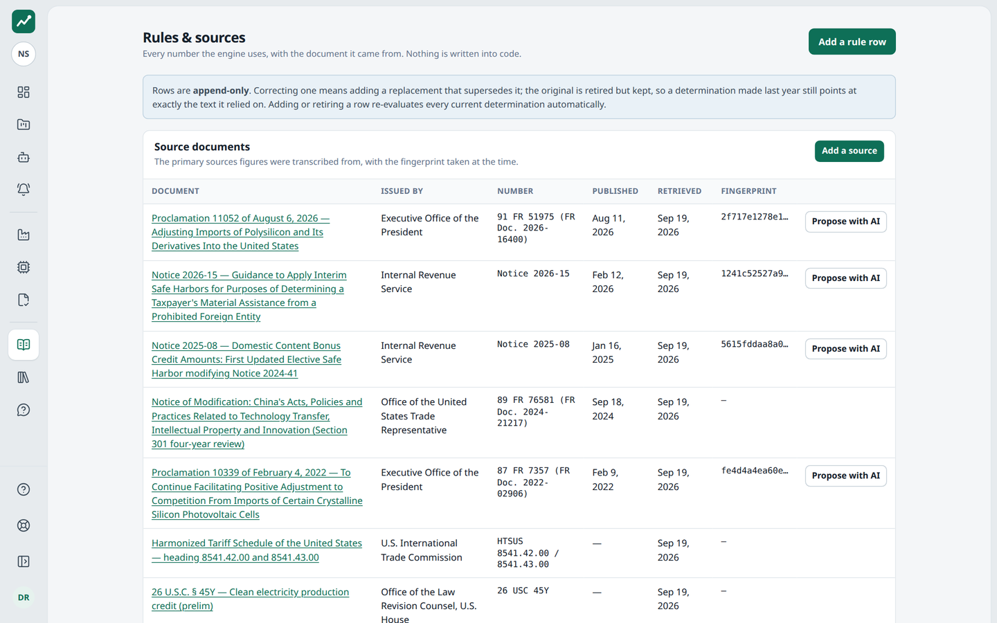The compliance platform's rules and sources screen, listing federal source documents with issuing body, number, publication date and fingerprint