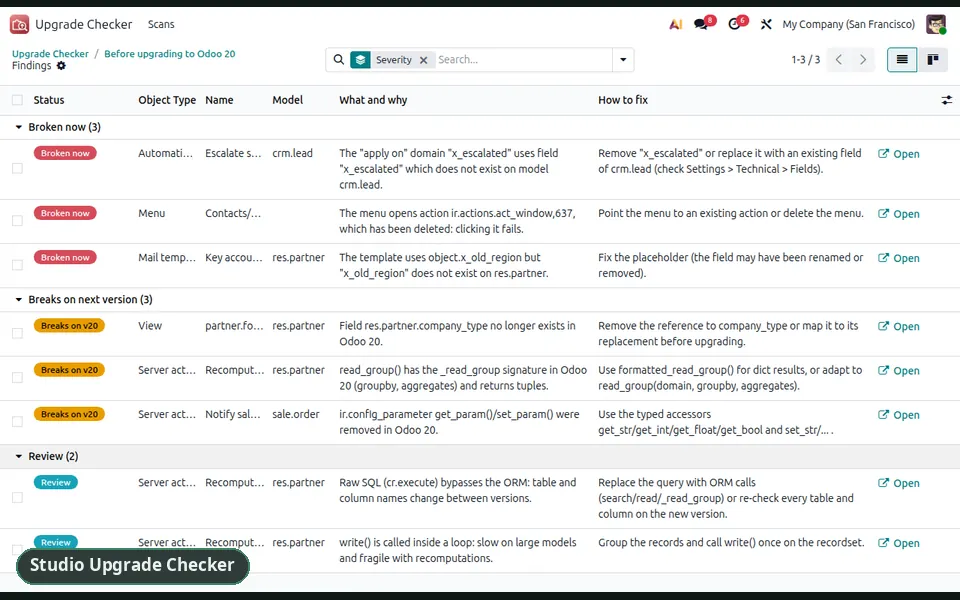 SNM apps for Odoo: Studio Upgrade Checker, View Repair, Failure Monitor, AI Assistant, Access Manager, CRM Dashboard and Financial Reports