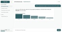 Chat with charts