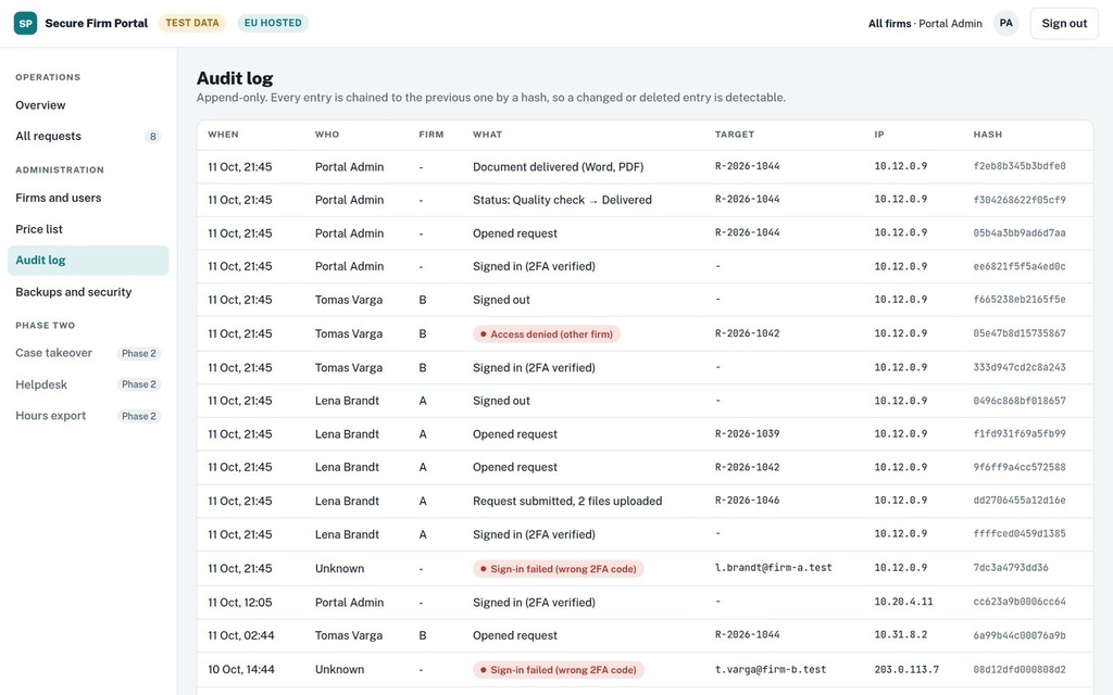 Audit log