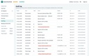 Audit log