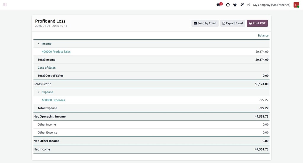 Financial Reports for Odoo Community - screen 2