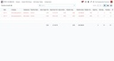 CRM Usage Analytics, Leaderboard & Sales Targets - screen 3