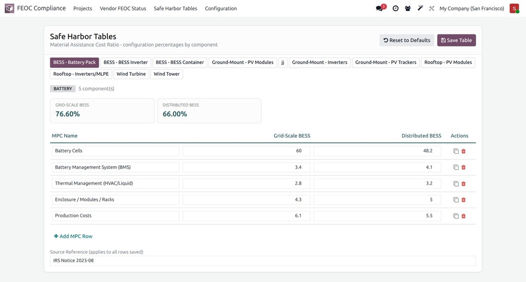 FEOC Compliance: Material Assistance Cost Ratio - screen 2