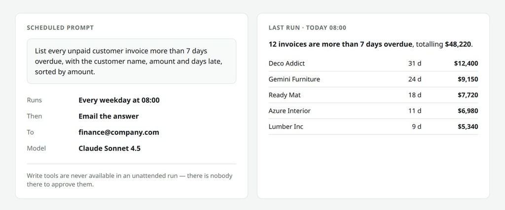 Scheduled prompts