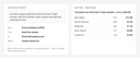 Scheduled prompts