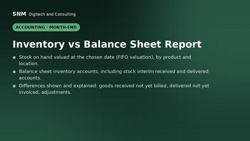 Inventory vs Balance Sheet Report