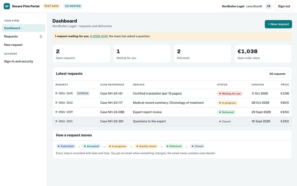 Secure Client Portal: Requests, Files & Documents