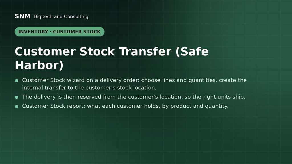 Customer Stock Transfer (Safe Harbor)