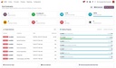 SLA Contracts for Odoo 19